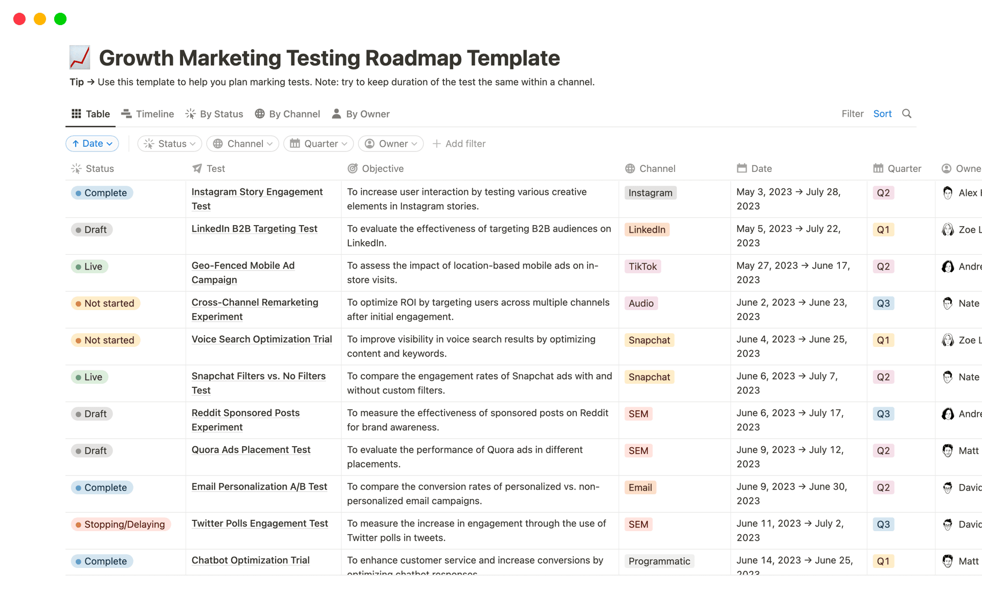 Imagen para top-10-free-marketing-growth-templates-in-notion